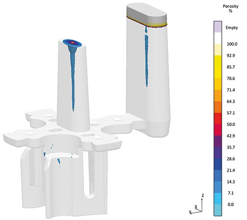 Fig. 8: A significant improvement compared to the original design: the porosity result for the horizontal layout. Using this optimization as a basis, PLP Indonesia was able to successfully go into production. 