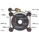Autonomous Engineering of Steel Casting State-of-the Art, Applications and Ongoing R+D 