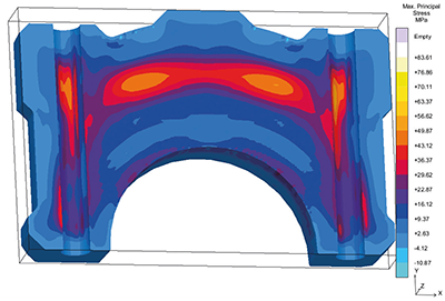 Figure 4: Maximum principal stress distribution in a main bearing cap 