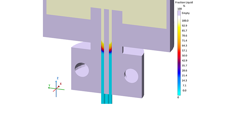 MAGMA CC – Consideration of "Stop & Go"o during pouring (c) MAGMA GmbH